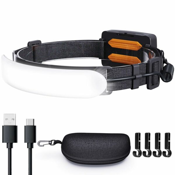 Headlamp Rechargeable PRO+,7500mAh 1500 Lumen Super Bright 230°Beam LED Head Lamp,Head Lights for Forehead,3 Modes,IPX6 Headlamps for Adults Camping/Mechanic/Hard Hat
