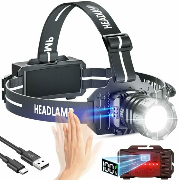 Camping Headlamps